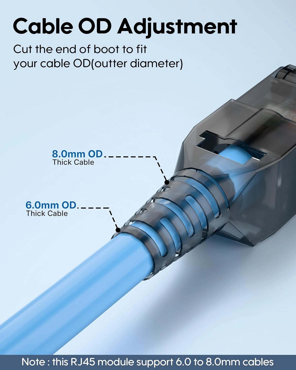 Technical diagram showing a RJ45 cable connector with adjustable cable OD (outer diameter) adjustment, labeled for 6.0mm OD and 8.