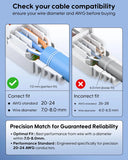 An informational compatibility graphic for cable/wire buyers, showing two side-by-side diagrams of wire fits. The left panel, labeled 'Correct fit' with a green check, shows a blue wire inside a white connector with text noting AWG standard 20-24 and wire diameter 7.