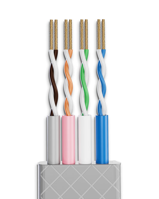 FEDUS Pure Copper Lift Cable Non-Steel, Flexible Elevator Control Cable, Multi-Core 24AWG for Passenger & Freight Lifts
