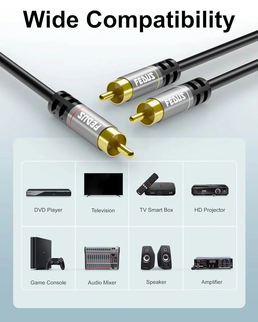 FEDUS RCA cable, 3 RCA Male to 3 RCA Male Double Shielded Oxygen-Free Copper RCA to RCA cable, Heavy Duty Gold Plated Stereo Audio Video Cable, AV cable for TV, LED Home Theater, DTH, Laptop PC DVD FEDUS