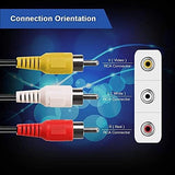 FEDUS rca cable | rca to rca cable, 3RCA Male to 3RCA Male Stereo Audio Video Cable Composite Audio Video Av Cable Gold Plated 3 to 3 RCA Male Audio Plug Video for DVD VCD TV Amplifier Projector