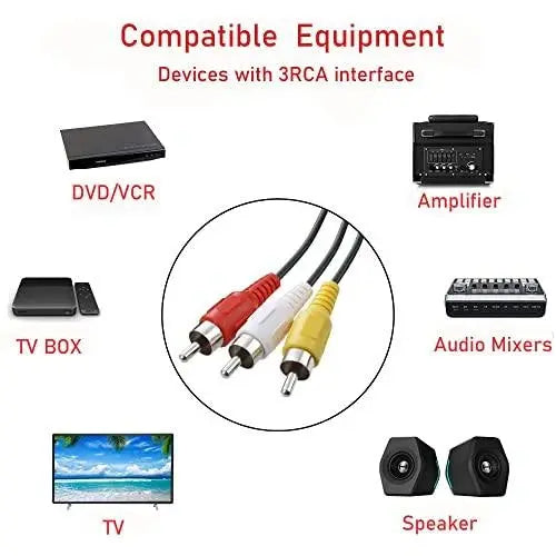 FEDUS 3 RCA Male to 3 RCA Male Stereo Audio Video Cable | Composite Audio Video Av Cable Gold Plated 3 to 3 RCA Male Audio Plug Video for DVD VCD TV Amplifier Projector FEDUS