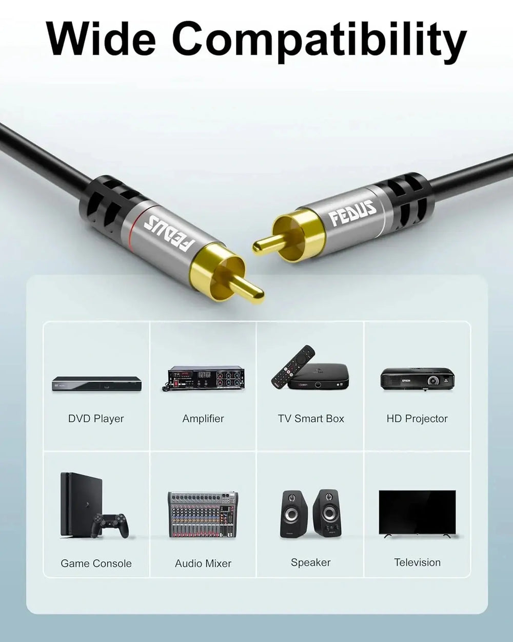 FEDUS RCA to RCA Cable Double Shielded Oxygen-Free Copper Gold Plated 2RCA to 2RCA Cable 2 RCA Car Audio Subwoofer Cable Cord for Hi-Fi Audio Systems, Amplifier, Home Theater, Speaker, HDTV FEDUS