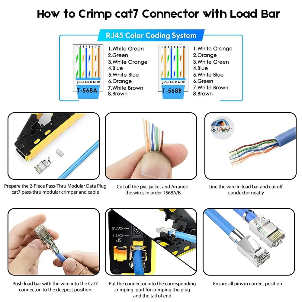 FEDUS RJ45 Cat7 & Cat6A Crimping Connectors plug, 50U Nickel Plated 3 Prong Shielded FTP/STP External Ground 23 AWG (0.573mm) Cable, RJ45 8P8C Plug, SILVER FEDUS