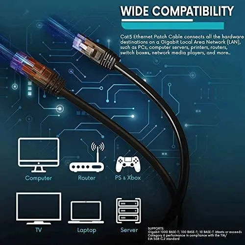 FEDUS RJ45 CAT5 Ethernet Patch/LAN Cable with Gold Plated Connectors Supports Upto 1000Mbps FEDUS