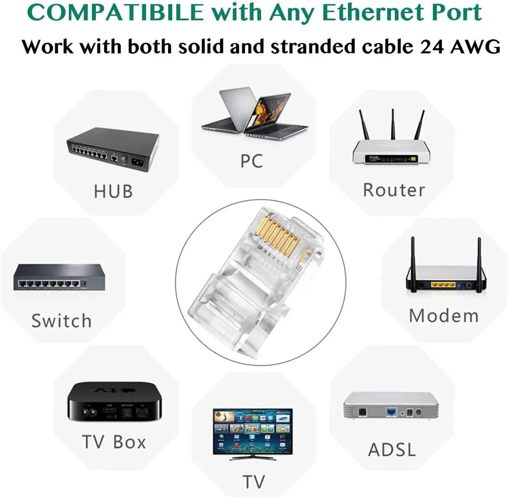 FEDUS RJ45 Cat6 Pass-Through Connector RJ45 Ends, Cat5, Cat5e, Cat6 8P8C RJ45 Connector, Ethernet Cable Crimp Connectors UTP Network Plug Solid Wire and Standard Cable, LAN Crimp FEDUS