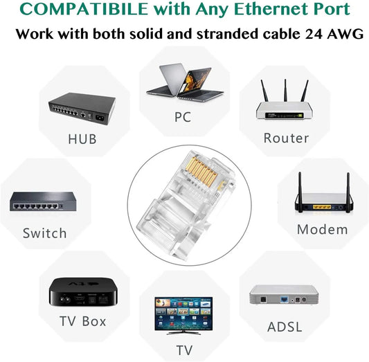 FEDUS RJ45 Cat6 Pass-Through Connector RJ45 Ends, Cat5, Cat5e, Cat6 8P8C RJ45 Connector, Ethernet Cable Crimp Connectors UTP Network Plug Solid Wire and Standard Cable, LAN Crimp