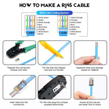 FEDUS RJ45 Cat6 Pass-Through Connector RJ45 Ends, Cat5, Cat5e, Cat6 8P8C RJ45 Connector, Ethernet Cable Crimp Connectors UTP Network Plug Solid Wire and Standard Cable, LAN Crimp