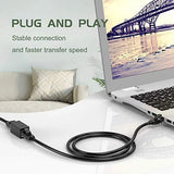 FEDUS RJ45 Coupler Ethernet Coupler Cat7, Cat6, Cat5e RJ45 8P8C Inline lan Coupler Ethernet Extender Adapter Adsl Extension Jointer Extending the Ethernet Cables Female to Female Connector