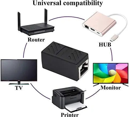 FEDUS RJ45 Coupler Ethernet Coupler Cat7, Cat6, Cat5e RJ45 8P8C Inline lan Coupler Ethernet Extender Adapter Adsl Extension Jointer Extending the Ethernet Cables Female to Female Connector FEDUS