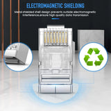 FEDUS RJ45 STP Connector Cat5, Cat5E, Cat6, Shielded RJ45 Nickel Plated 8P8C Ethernet Modular LAN Crimp Module Plug FTP STP Network Crimping Plug Ethernet Network Cable Plug
