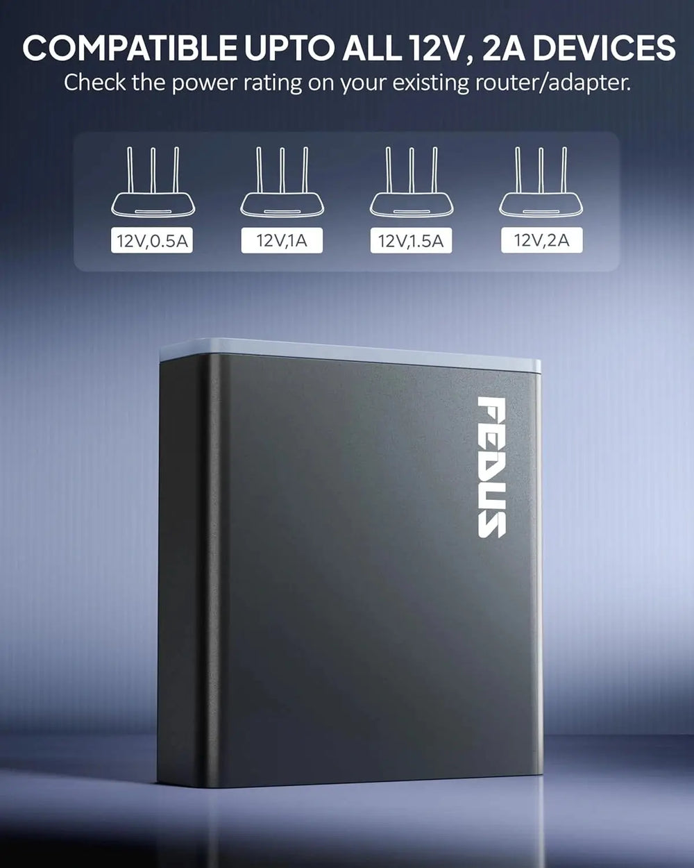 FEDUS Router UPS for Home Office, 12V 2A Support, 4400mAh Li-ion Battery Mini UPS for WiFi Router with Power Adapter, Uninterrupted Power Supply Smart Charging Compatible with TP-Link, D-Link, Netgear FEDUS