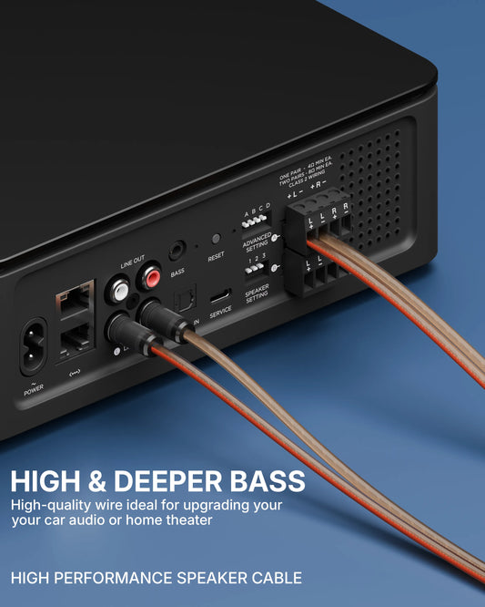 16 Gauge Speaker Wire Crystal Clear - Oxygen-Free Copper, Transparent Audio Cable