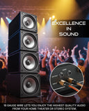 16 Gauge Speaker Wire Crystal Clear - Oxygen-Free Copper, Transparent Audio Cable