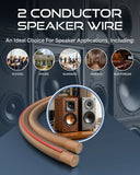 16 Gauge Speaker Wire Crystal Clear - Oxygen-Free Copper, Transparent Audio Cable