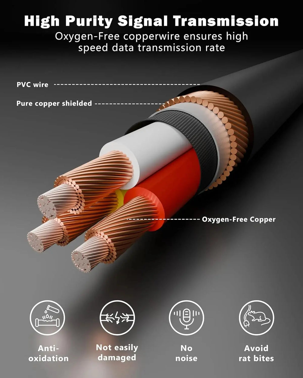 FEDUS StagePro XLR Cable, Professional Balanced XLR Male to Female Microphone cable Cord, Oxygen-Free Copper, mic wire, For Podcast, Stage, Studio, Guitar, Audio, Speaker, Mixer, Behringer FEDUS