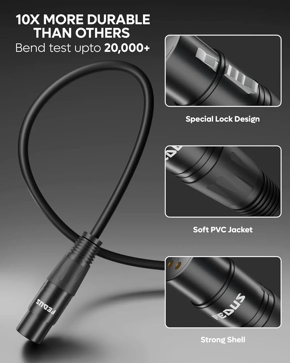 FEDUS StagePro XLR Cable, Professional Balanced XLR Male to Female Microphone cable Cord, Oxygen-Free Copper, mic wire, For Podcast, Stage, Studio, Guitar, Audio, Speaker, Mixer, Behringer FEDUS