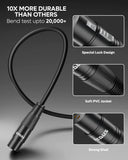FEDUS StagePro XLR Cable, Professional Balanced XLR Male to Female Microphone cable Cord, Oxygen-Free Copper, mic wire, For Podcast, Stage, Studio, Guitar, Audio, Speaker, Mixer, Behringer