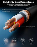 FEDUS StagePro 3.5mm to XLR Balanced Microphone Cable Adapter, Professional Low Noise Gold-Plated 1/8 inch Aux to XLR Female Audio Cord Wire for Phone, Tablet, Laptop, Speaker, Mixer, iPhone