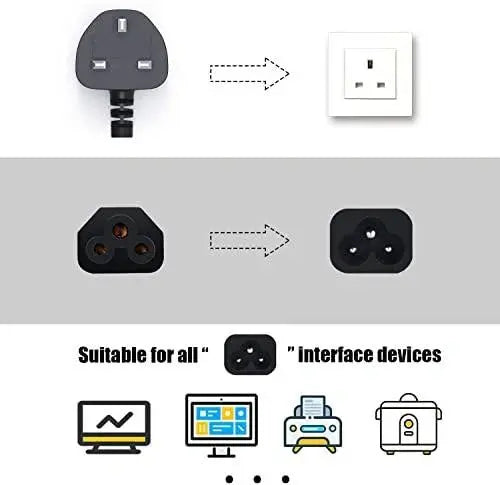 FEDUS Standard UK Laptop Power Cable with Fuse, 3 Pin 18AWG Mickey Mouse Mains Laptop Replacement Cord Lead, Printer, UK Laptop Charger Cord, Laptop Power Brick Cable for Notebooks FEDUS