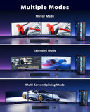 Three modes of a multi-monitor setup with Spider-Man, video editing software, and car images displayed.