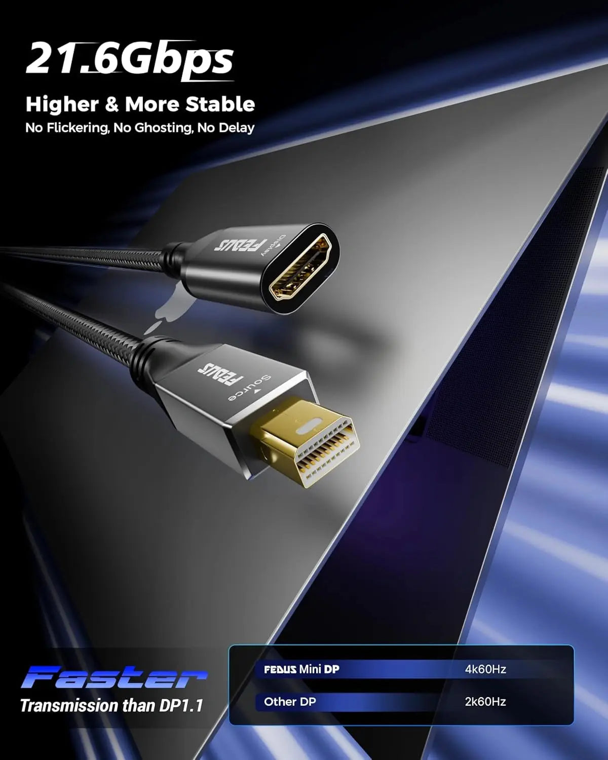 HDMI cable with connectors on a reflective surface, emphasizing high-speed transmission capabilities.