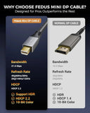 Comparison of Fedus Mini DP cable and normal DP cable with specifications on a dark background