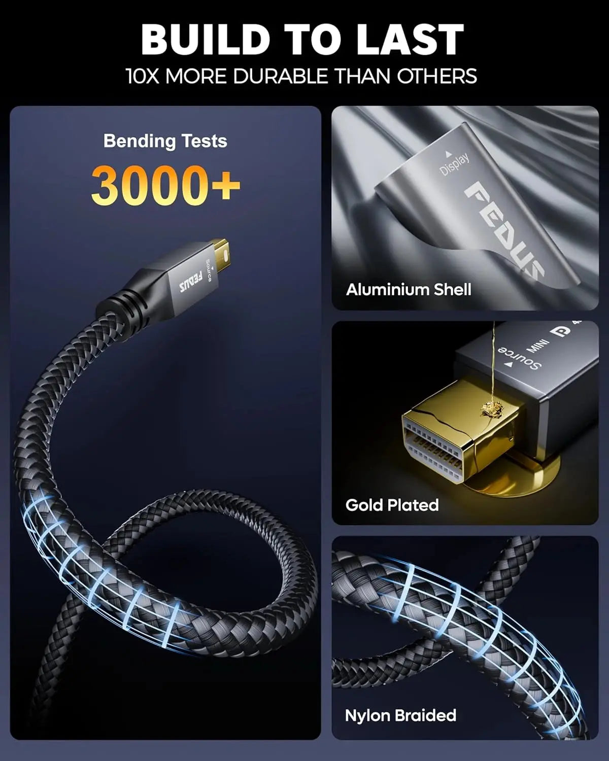 Durable HDMI cable with features highlighted on a dark background