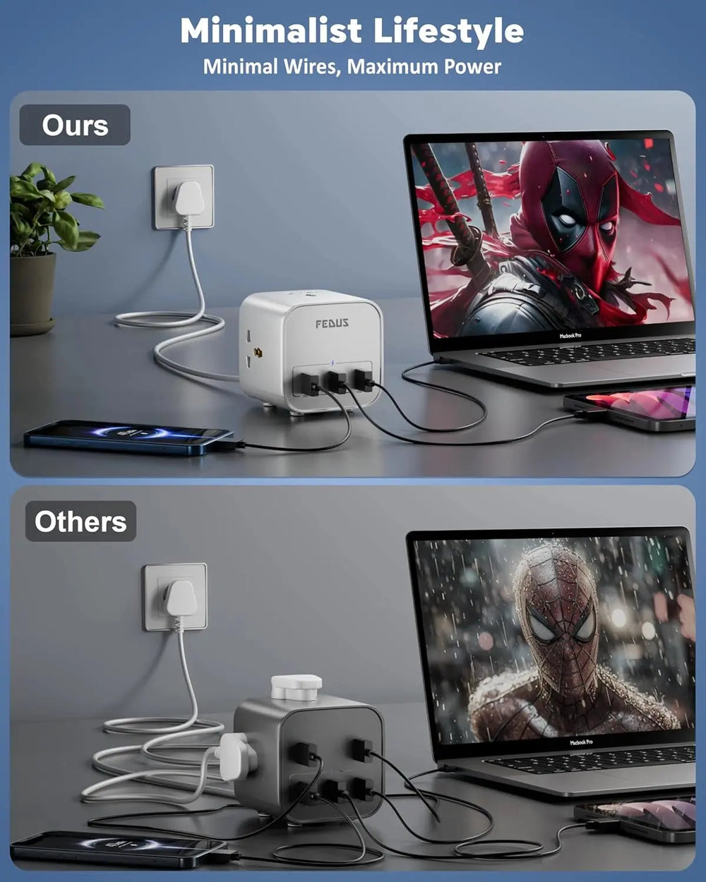 FEDUS 3M Surge Protector, 3 Way Cube Shape Universal Sockets with USB Port Type A & C, 9.8 Ft Long Cable, Extension Board Cord, Automatic Overload Protection, Fireproof Power Strip Switch board, Spike Guard FEDUS