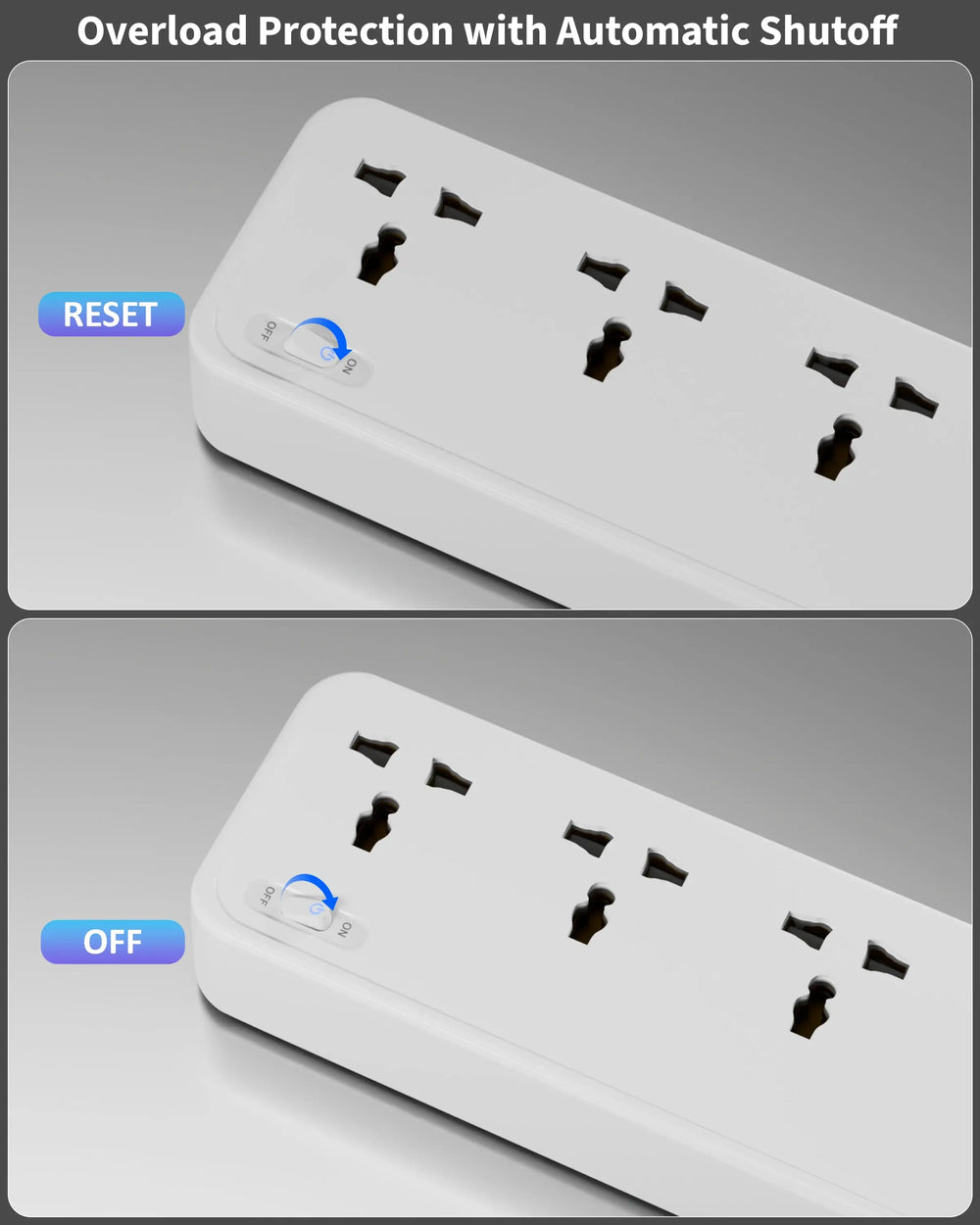 FEDUS Surge Protector, 5 Universal Sockets with Individual Switch, Extension Board Cord, Automatic Overload Protection, Fireproof Power Strip Switch Board, Spike Guard FEDUS