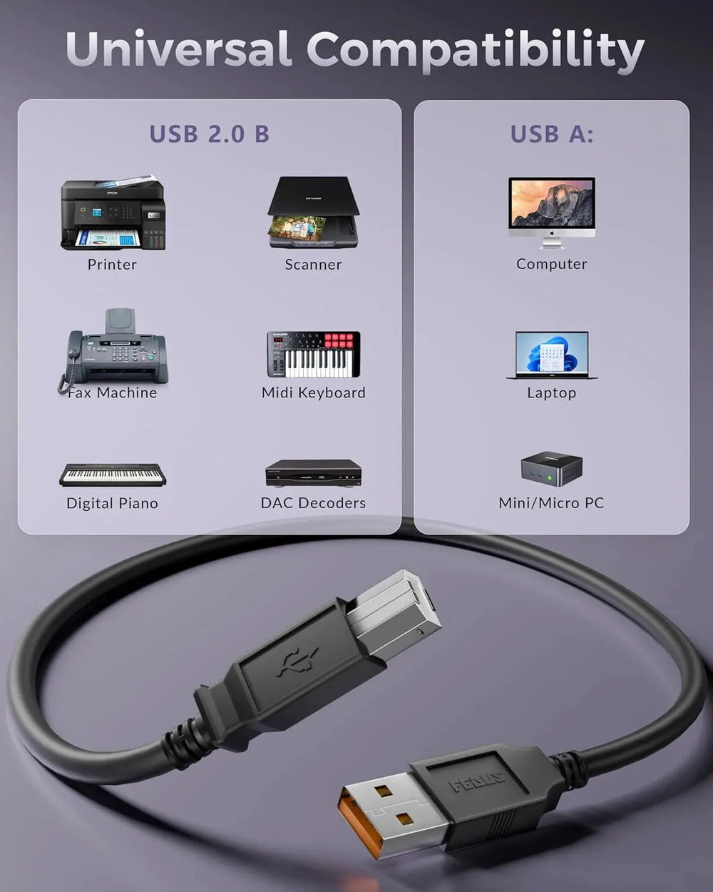FEDUS TitanLink USB 2.0 Printer Cable, USB Type A to USB Type B cable, High-Speed MIDI Controller, Scanner Cord for Computer, Laptop, Printers, HP, Canon, Epson, Brother, Dell, DAC & Piano FEDUS