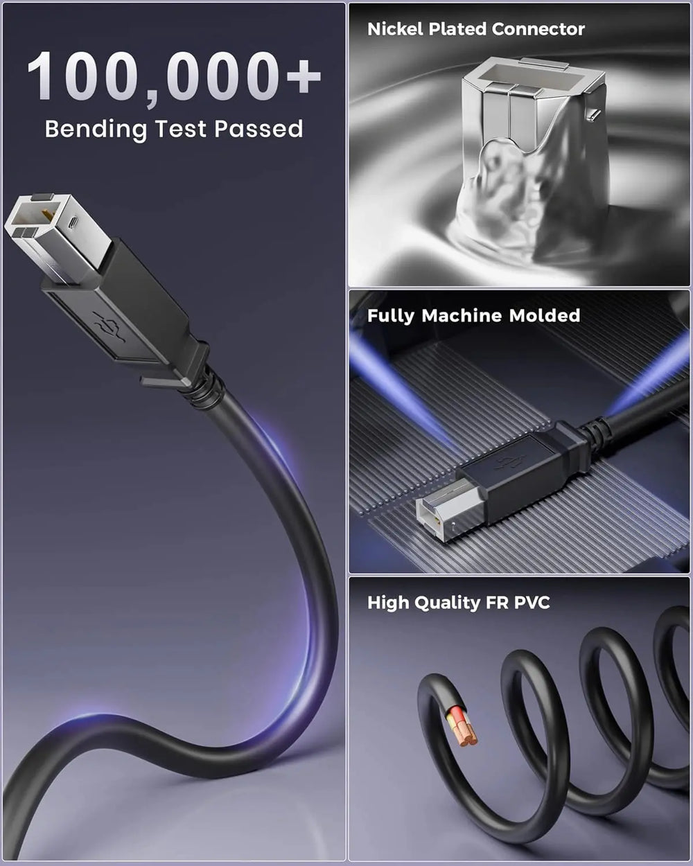 FEDUS TitanLink USB 2.0 Printer Cable, USB Type A to USB Type B cable, High-Speed MIDI Controller, Scanner Cord for Computer, Laptop, Printers, HP, Canon, Epson, Brother, Dell, DAC & Piano FEDUS