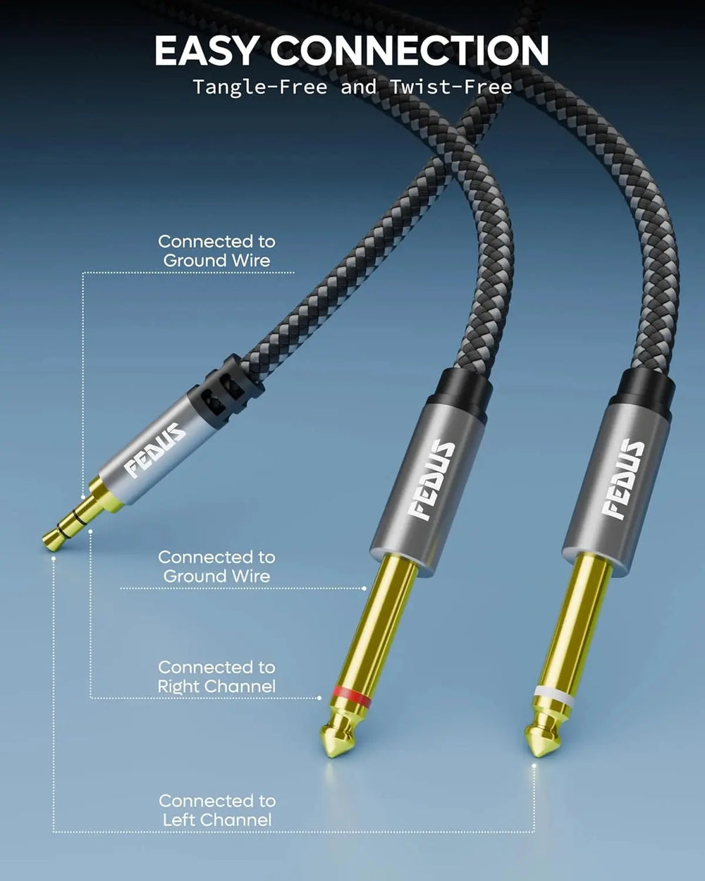 FEDUS Gold Plated Oxygen Free Copper 3.5mm 1/8" TRS to Dual 6.35mm 1/4" TS Mono Stereo Y-Cable Splitter Cord Compatible for Phones, Sound Cards, CD Players, Multimedia Speakers, Home Stereo FEDUS