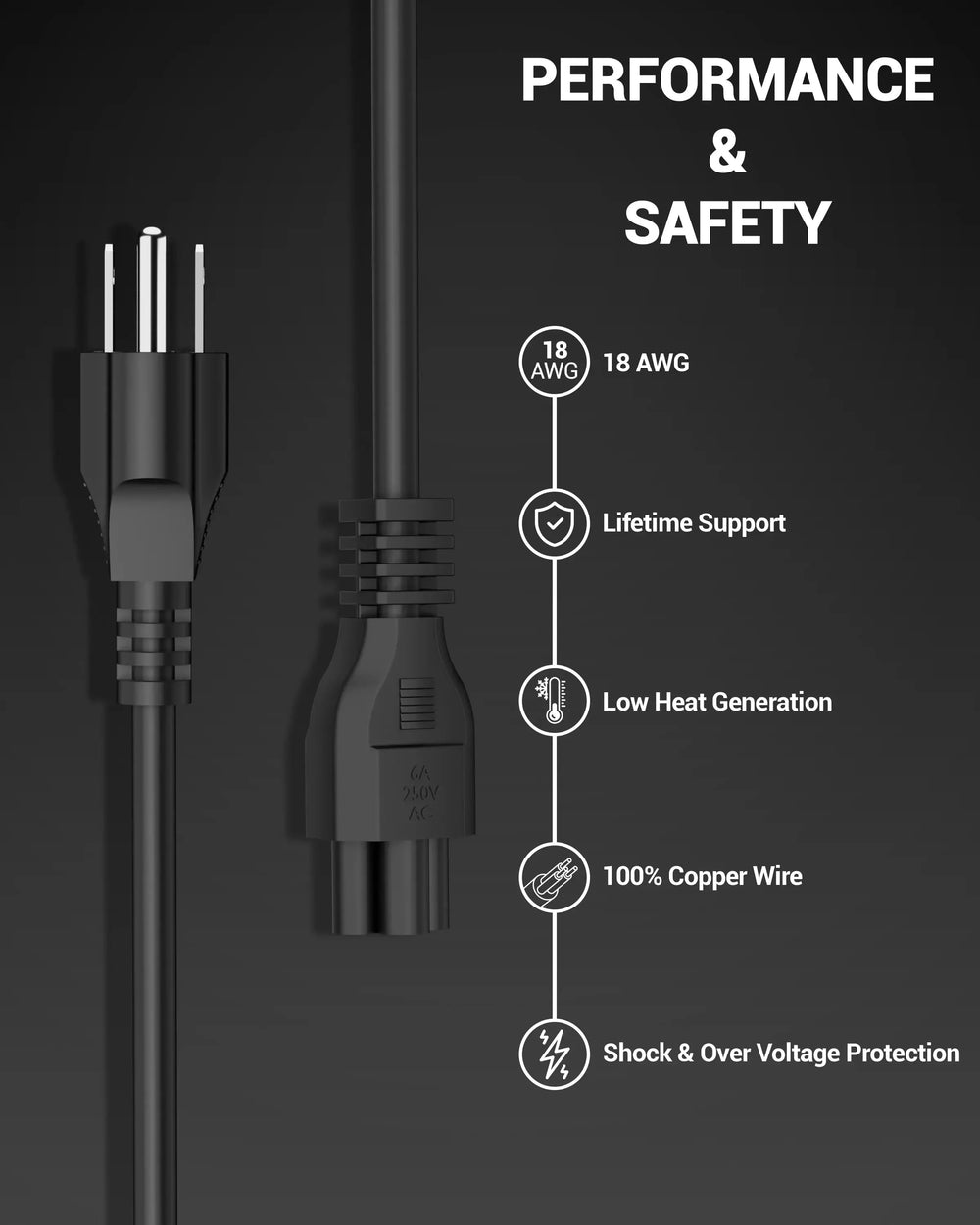 FEDUS Type B USA/Canada/Japan/America Universal Laptop, Monitor Power Cord, type B to C5 Power Cable for Monitor, PC, Laptop, Printer, Scanner, 10Amps 18 AWG GA NEMA 5-15P to IEC5 1.8M Cheeku Technologies