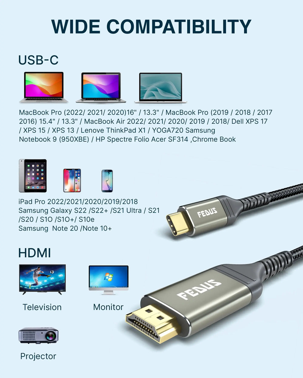 FEDUS USB C to HDMI Cable, 4K@60Hz Type-C to HDMI Adaptor for Home Office and MAC Thunderbolt 3/4 Compatible USB C to HDMI Converter for Laptop, Mobile, iPad Pro, MacBook, Chromebook, TV, Monitor Cheeku Technologies