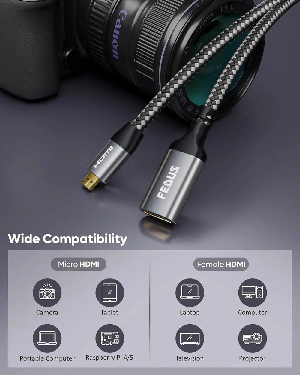 FEDUS UltraStream 4K Micro HDMI to HDMI Cable Adapter 60Hz 18Gbps 1.5 Meter High-Speed Cord for Raspberry Pi 5/4, GoPro Hero 11/10/7, Sony A6400 Camera, DSLR, Tablet, Projector, Samsung G8, G9, Cam Link FEDUS
