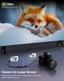 FEDUS UltraStream 4K Micro HDMI to HDMI Cable Adapter 60Hz 18Gbps 1.5 Meter High-Speed Cord for Raspberry Pi 5/4, GoPro Hero 11/10/7, Sony A6400 Camera, DSLR, Tablet, Projector, Samsung G8, G9, Cam Link