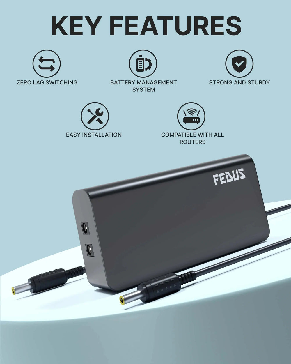 FEDUS UPS For Wifi Router, Router UPS 12V Mini Inverter UPS For Wifi Router Broadband Modem Power Backup Upto 5 Hours For Jio Airtel Xtreme Intercom, Set-Top Box, Alexa, Mini Camera, 24 Month Warranty Cheeku Technologies
