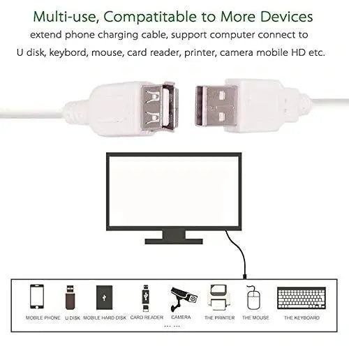 FEDUS USB 2.0 Male A to Female A Extension Cable Super Speed 5GBps for Printer/PC/External Hard Drive (Useful for LED/LCD TV USB Ports FEDUS
