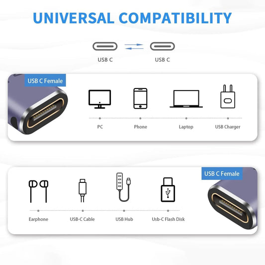 FEDUS USB C Female to Female Adapter, 100W USB C Coupler Extender, 40Gbps, PD 100W, 8K 60hz Video USB C Extension