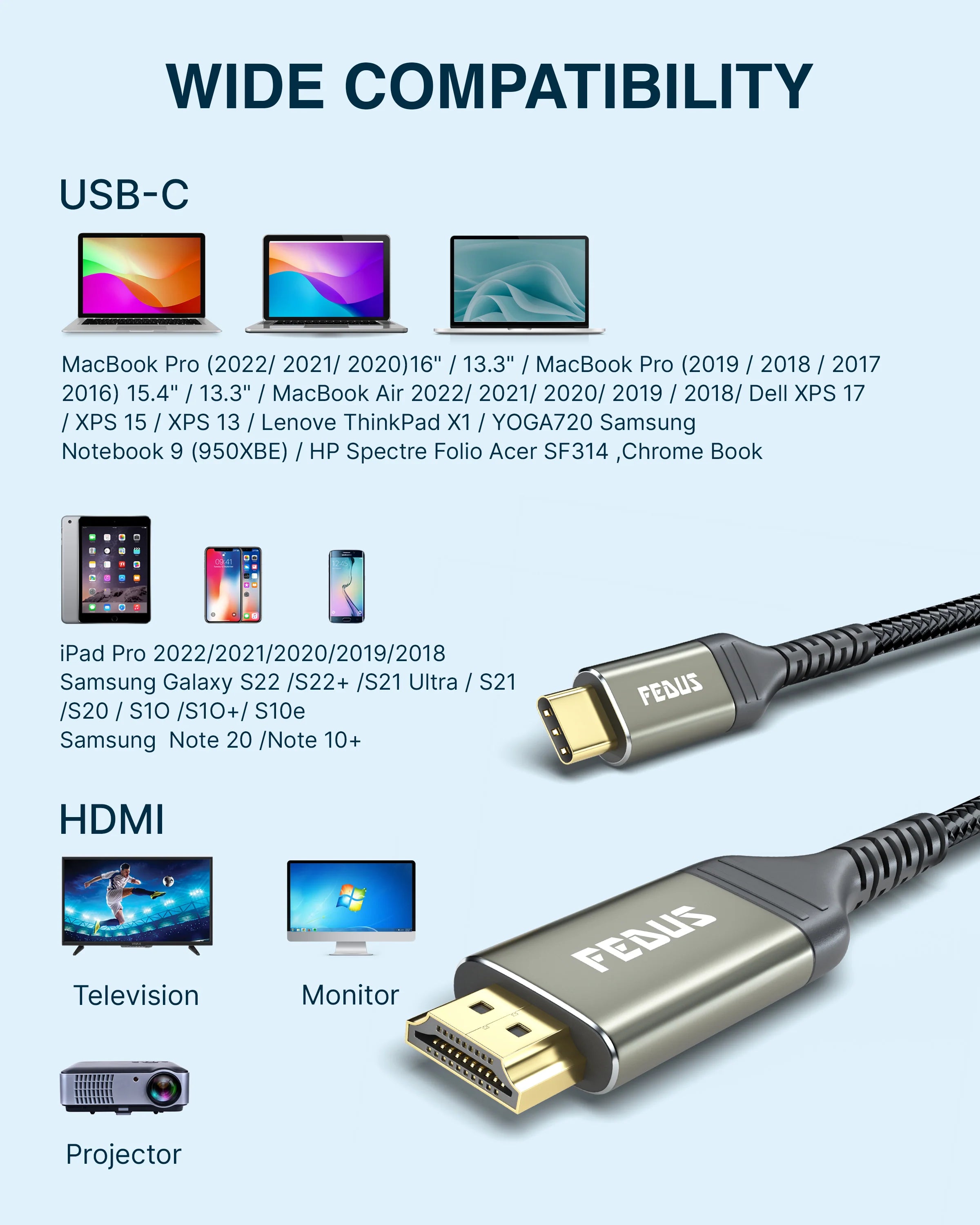 FEDUS USB C to HDMI Cable, 4K@60Hz Type-C to HDMI Adaptor for Home Office and MAC Thunderbolt 3/4 Compatible USB C to HDMI Converter for Laptop,