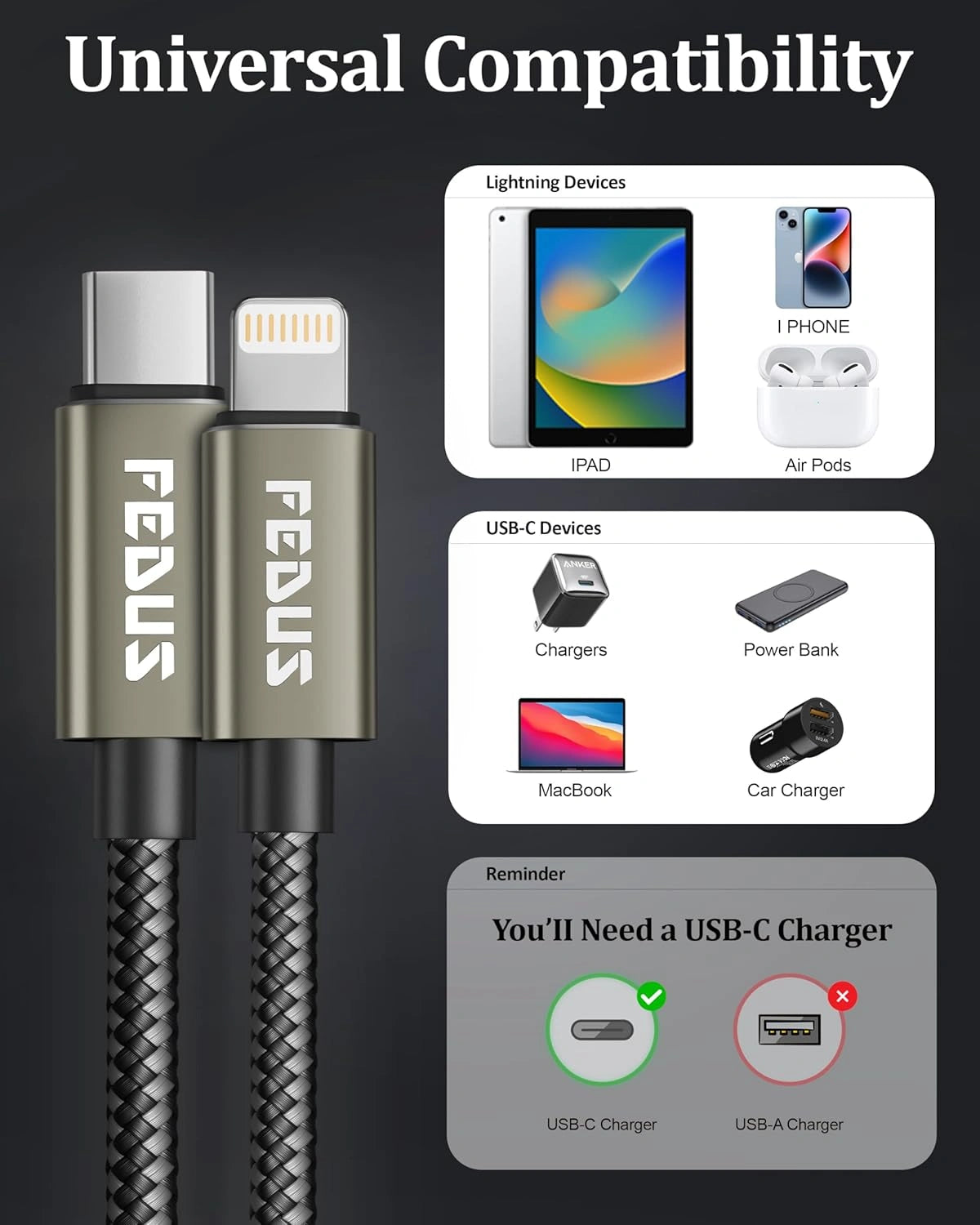 FEDUS USB C To Lightning Cable Fast Quick Charging - Main Image