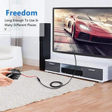FEDUS USB Extension Cable|USB Extension Cable for pc, USB 2.0 Extension Cable, USB Cable Extension, USB Extender, USB 2.0 Extender Cable, USB 2.0 Extension Cable, USB Cable tv Connect Cable for tv
