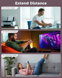Collage of people using different types of cables in various settings with text 'Extend Distance'.