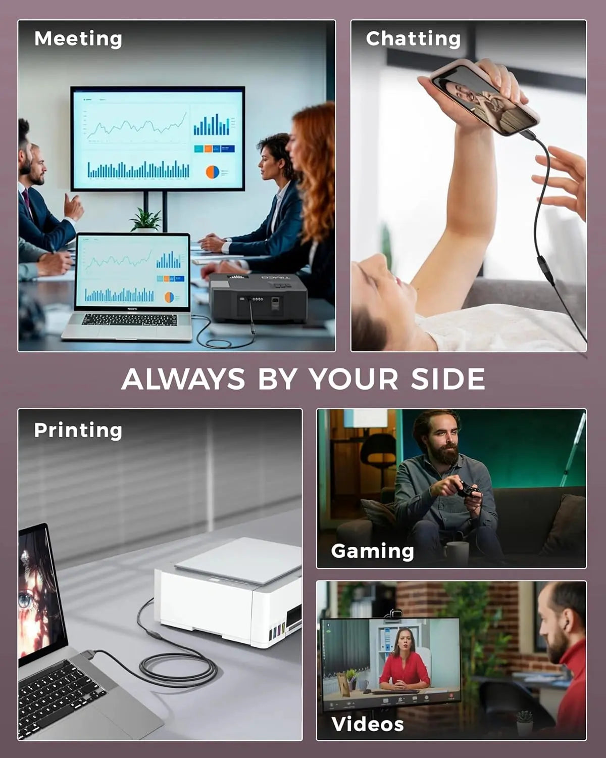 Collage of various scenarios showing electronic devices in use with text 'Always by your side'.