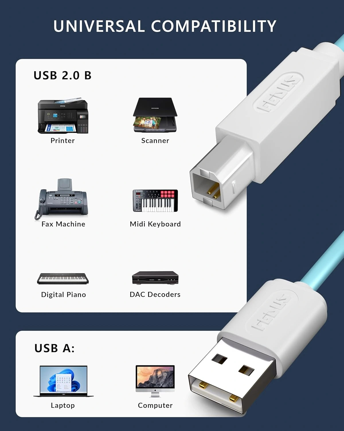 USB Printer Cable - USB 2.0 A Male to B Male Cord – FEDUS