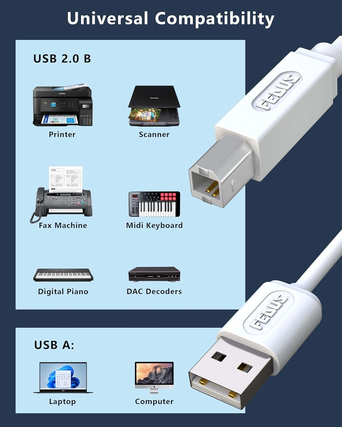USB Printer Cable - USB 2.0 A Male to B Male Cord – FEDUS