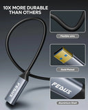 FEDUS USB to HDMI Adapter 1080P@60Hz(MacBook Air/Pro & Windows PC only) Converter, Support Mirror Expansion Mode, HDMI Adapter Compatible Laptop, Monitor, Projectors Windows 7, 8, 10, 11, MacOS 10.15+