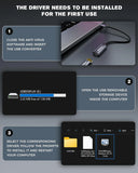 FEDUS USB to HDMI Adapter 1080P@60Hz(MacBook Air/Pro & Windows PC only) Converter, Support Mirror Expansion Mode, HDMI Adapter Compatible Laptop, Monitor, Projectors Windows 7, 8, 10, 11, MacOS 10.15+