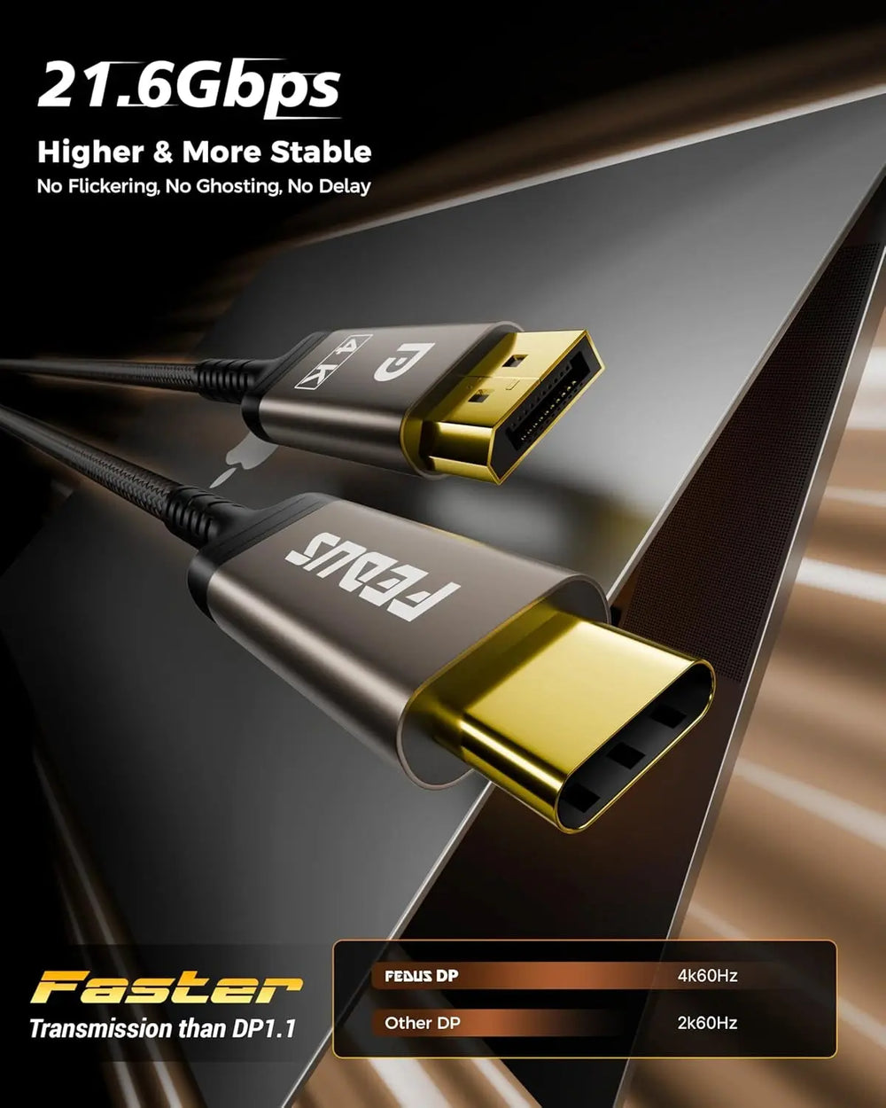 FEDUS USB Type-C to DisplayPort DP 1.2 Cable 4.9FT, Unidirectional 21.6Gbps 4K@60Hz, 2K@144Hz, Thunderbolt 3/4 to DP Cord Compatible with iPad, MacBook Pro/Air, Surface, iMac, Galaxy, XPS, iPhone 16/15 FEDUS